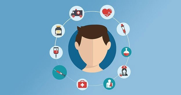 Increasing Focus on Patient-Centric Care| HealthEsphere